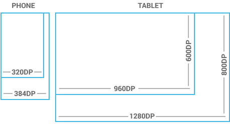 [Image: metrics_diagram.png]