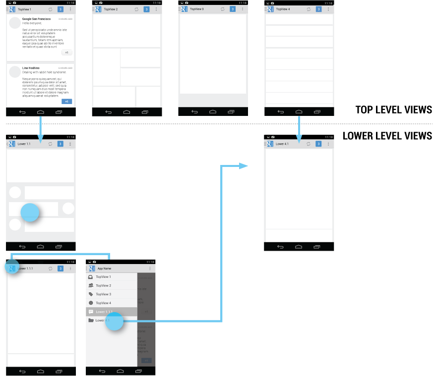 The navigation drawer makes cross-navigation at lower levels possible.