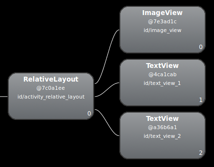 hierarchy-relativelayout.png
