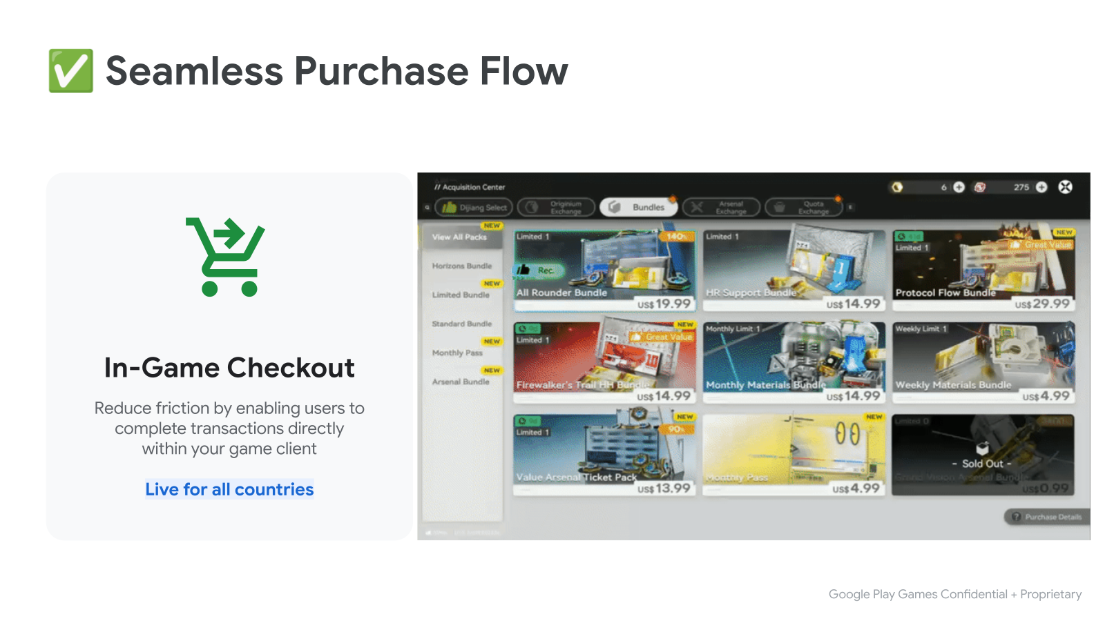 In-game seamless purchase checkout interface