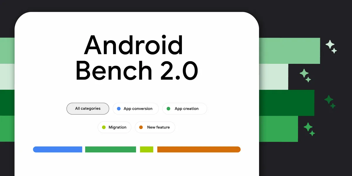 Android Bench 2.0：通过具有挑战性的长周期任务推动前沿发展 | Android Developers' Blog