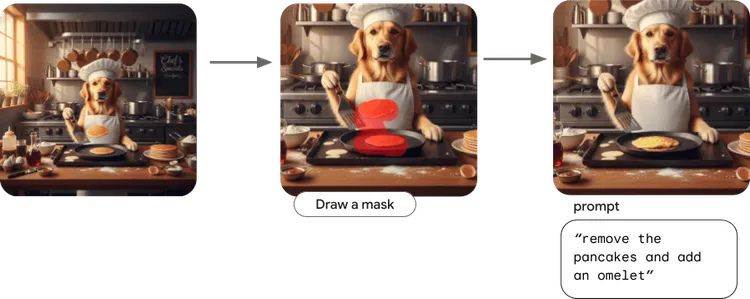 Rekonstruksi gambar anjing dengan Imagen.png