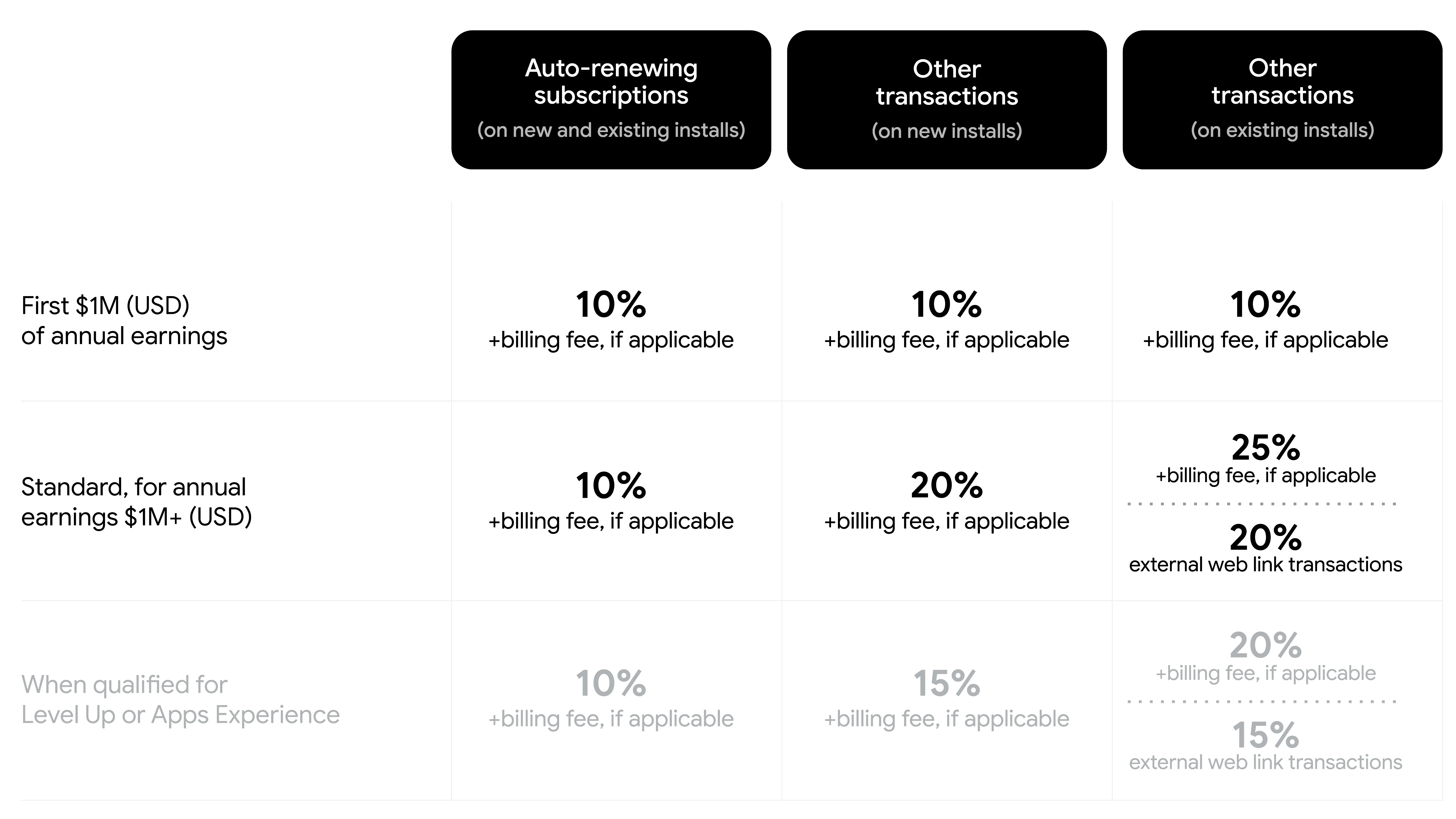MM6 rate card without border.jpg
