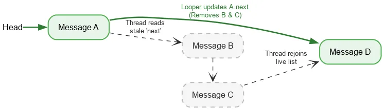 headMessage2.png