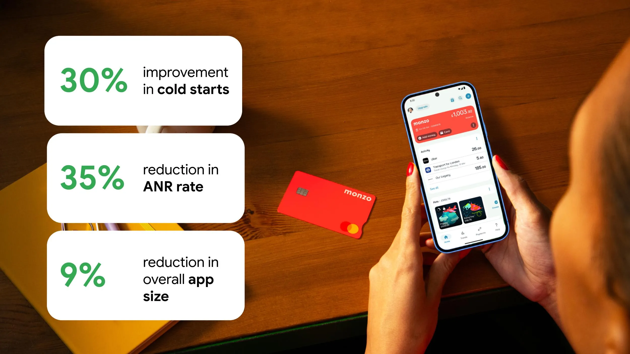 pic1-IO26_113_TSV-monzo-casestudy.jpg