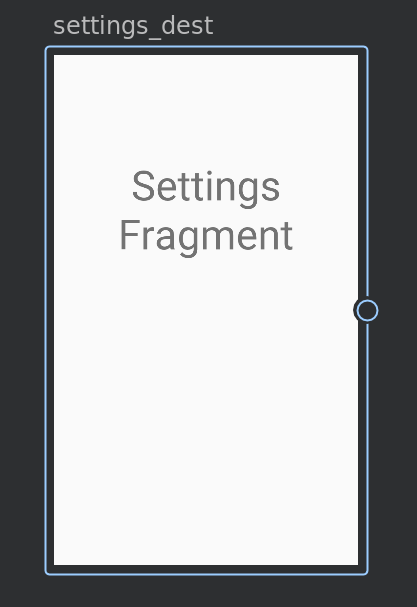 Se agregó el fragmento de configuración al gráfico