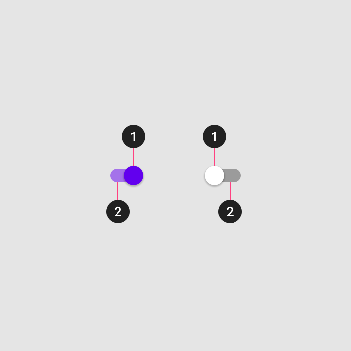 Unselected and selected switches with numbers identifying its 2 elements and states