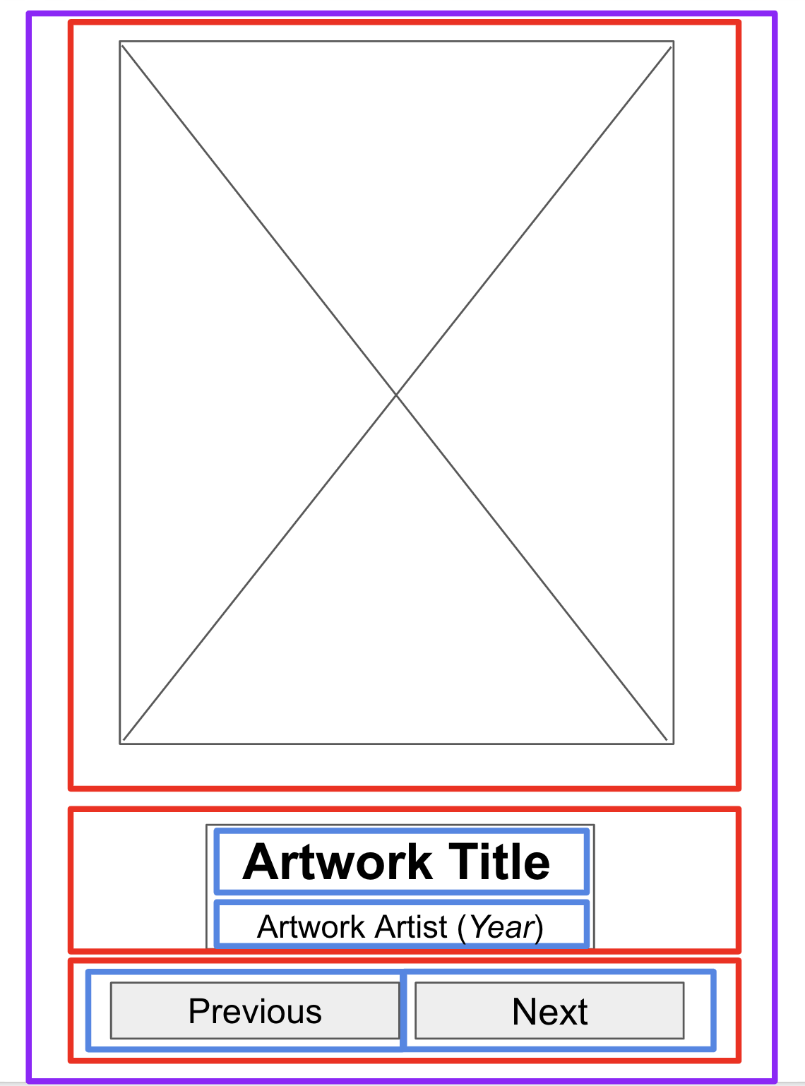 Smaller boundaries drawn in each section of the low-fi prototype to separate the text and buttons.