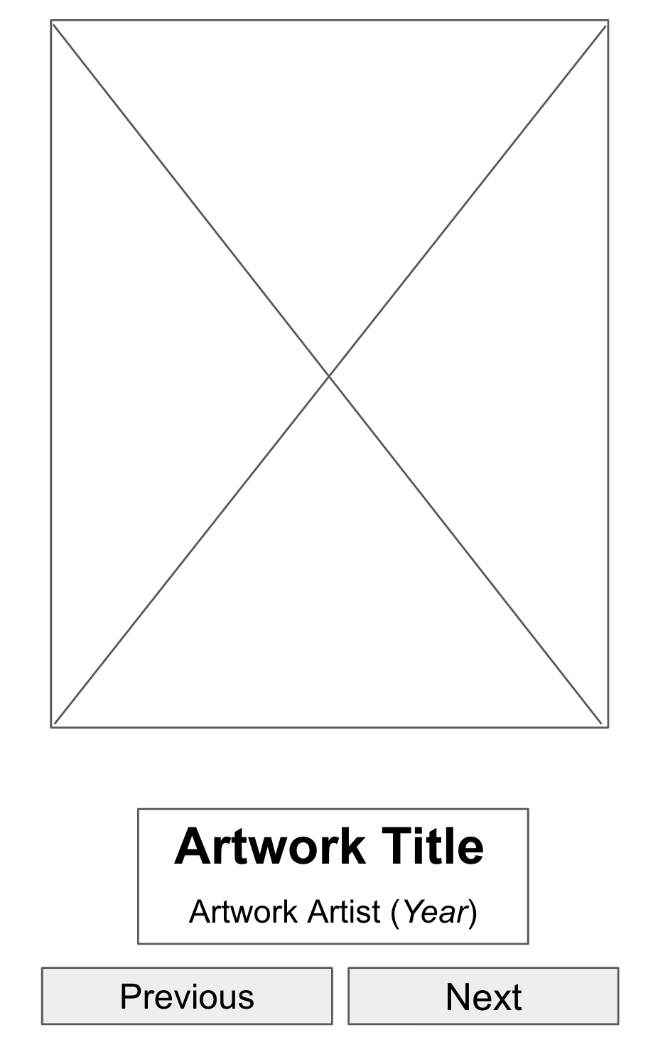 Prototipe fidelitas rendah yang menampilkan placeholder untuk gambar, teks, dan tombol.