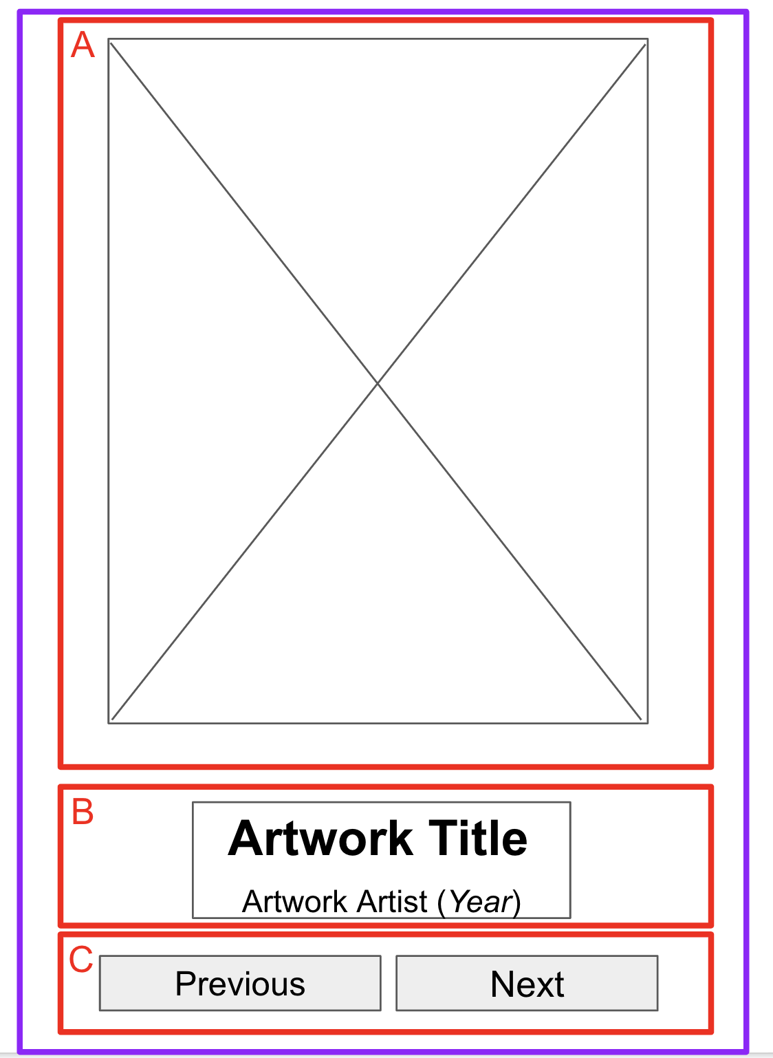 The boundaries drawn on a low-fi prototype, which outline three distinct sections.