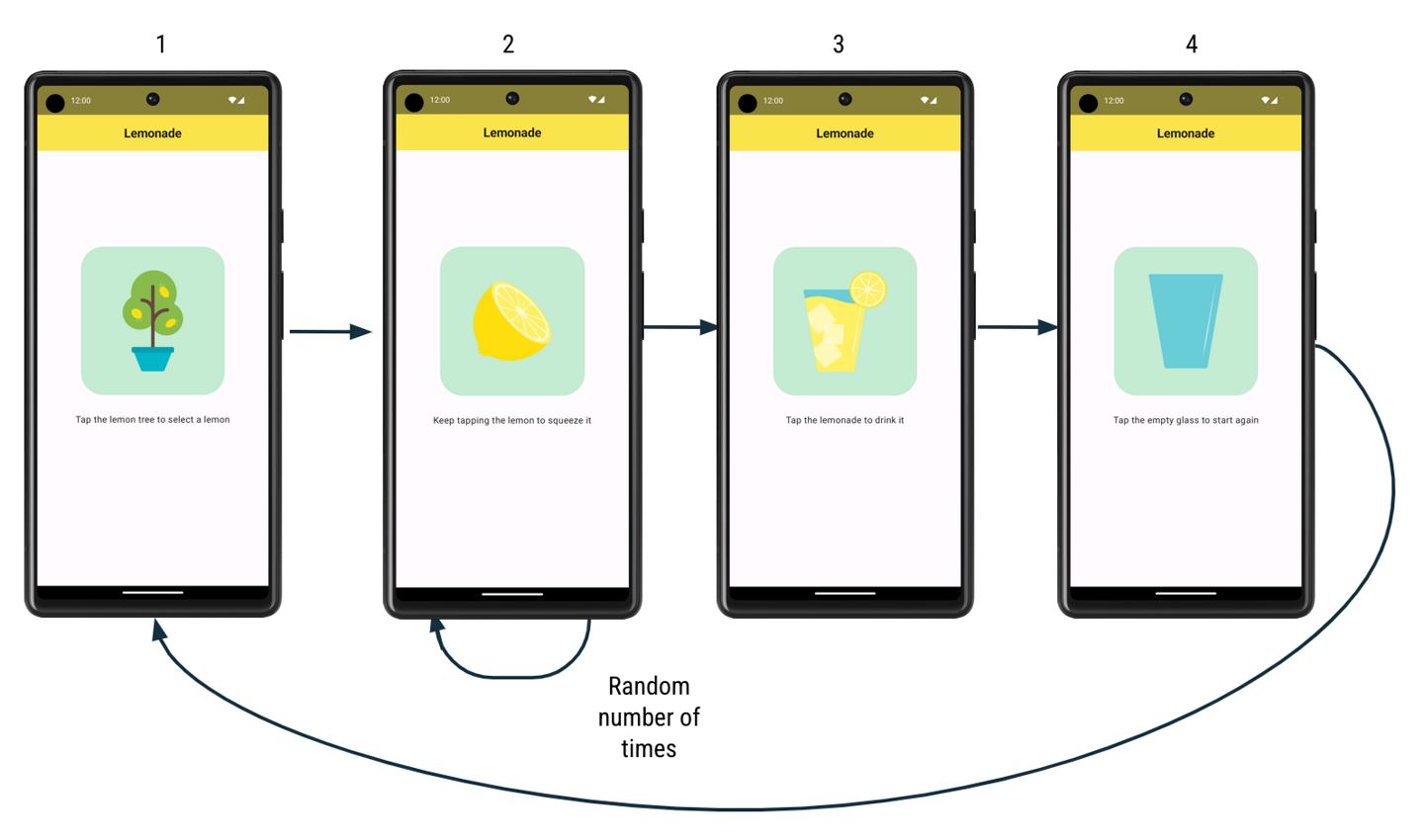 Practice: Click Behavior | Android Developers