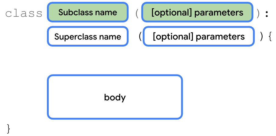 Programação Orientada a Objetos em Kotlin