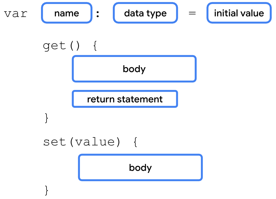 Programação Orientada a Objetos em Kotlin