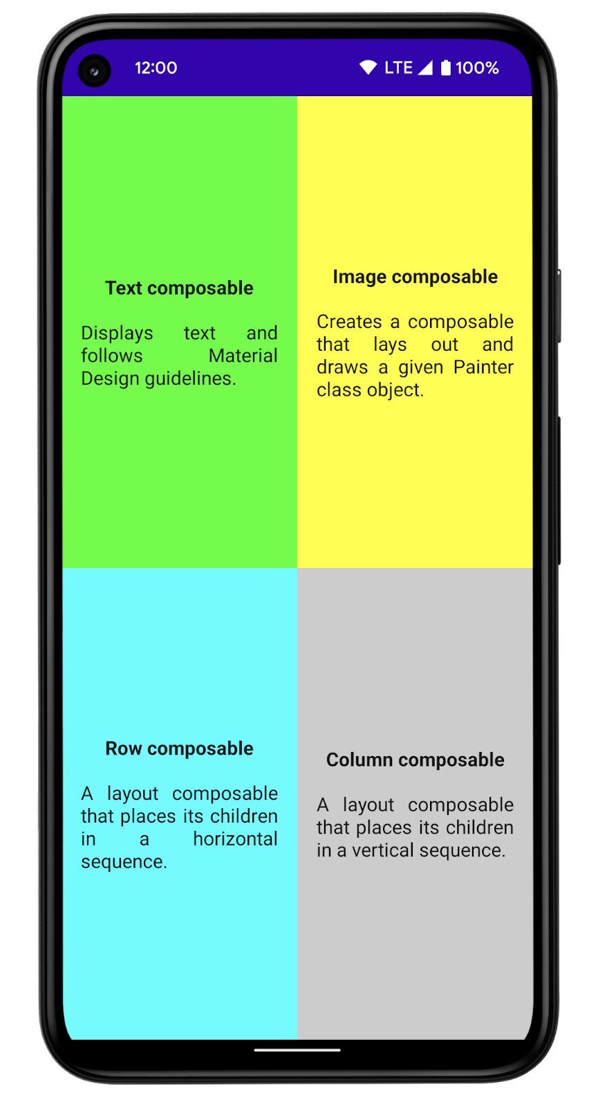 Práctica: Conceptos básicos de Compose | Android Developers