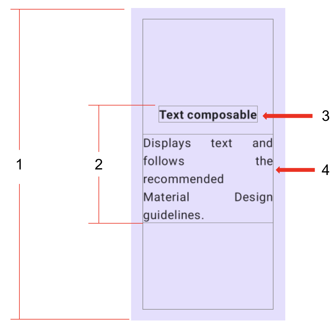 Praktik: Dasar-Dasar Compose | Android Developers