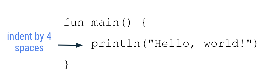 圖片中顯示的 main 函式程式碼如下：fun main() {     println(