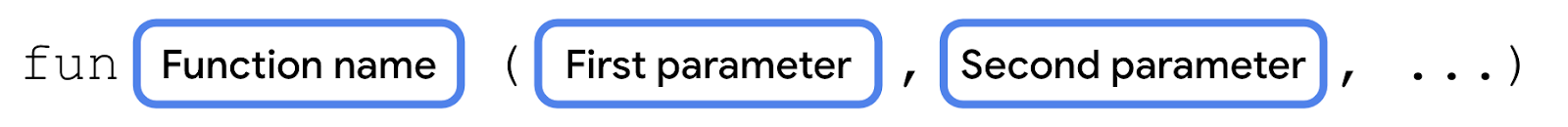 Function with multiple parameters Function with multiple parameters