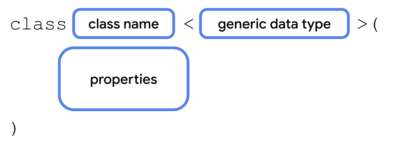 Generic object. Generic типы. Companion object Kotlin. Return Type. Kotlin Singleton.