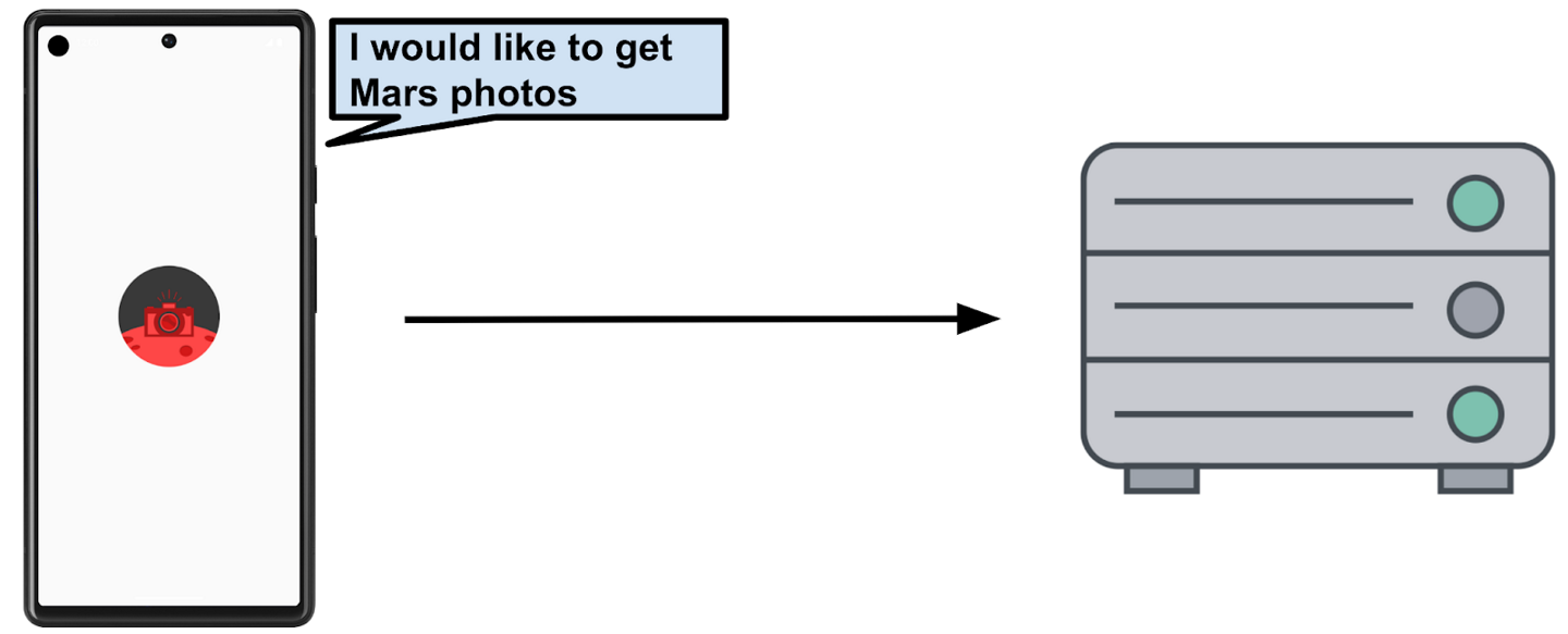 Get Data From The Internet Android Developers