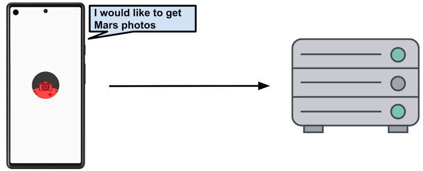 Get data from the internet | Android Developers
