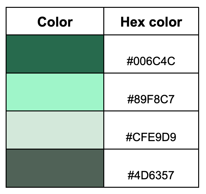 Material Theming with Jetpack Compose | Android Developers