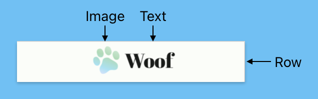 Diagrama da barra de apps na parte de cima do app Woof 736f411f5067e0b5.png