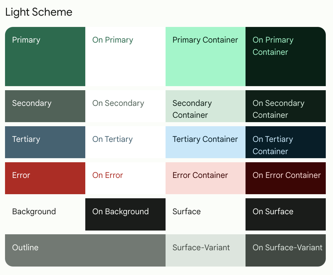 Esquema claro Esta imagem tem o esquema de cores claras do app Woof.