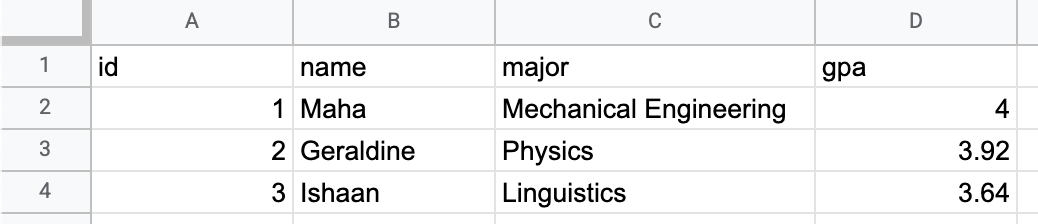 Use Sql To Read And Write To A Database Android Developers