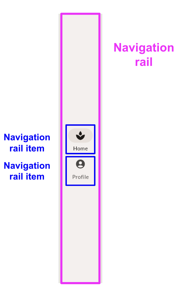 conception de la barre de navigation inférieure
