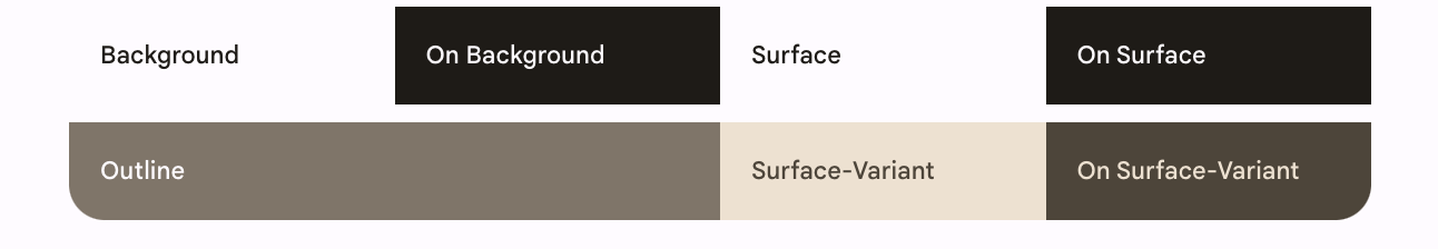 Roles de color para la superficie, el fondo y las variantes de superficie. 