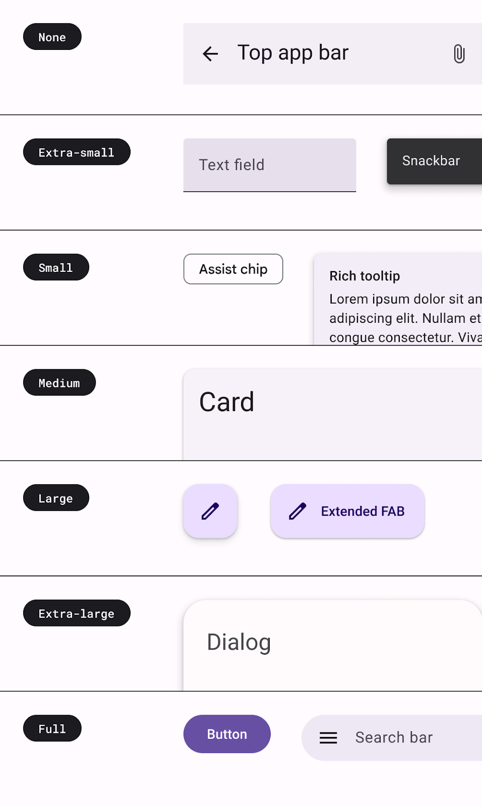 Default shapes values for all Material 3 components.