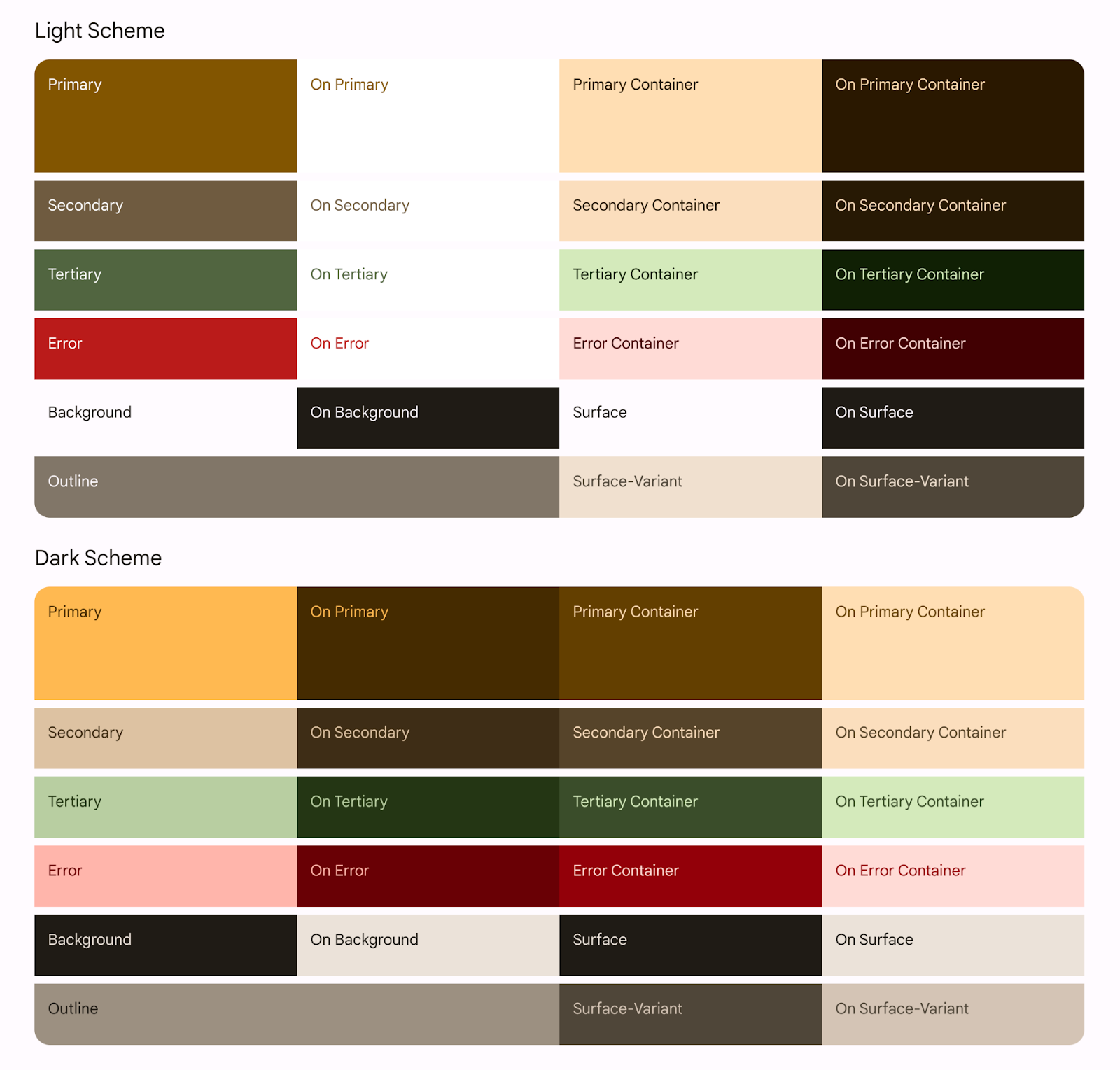 Jeu de couleurs clair et sombre extrait à partir de la couleur primaire.