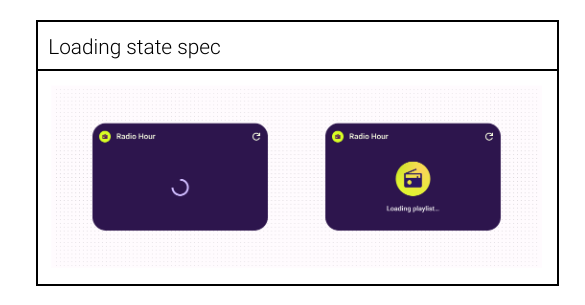 system coherence