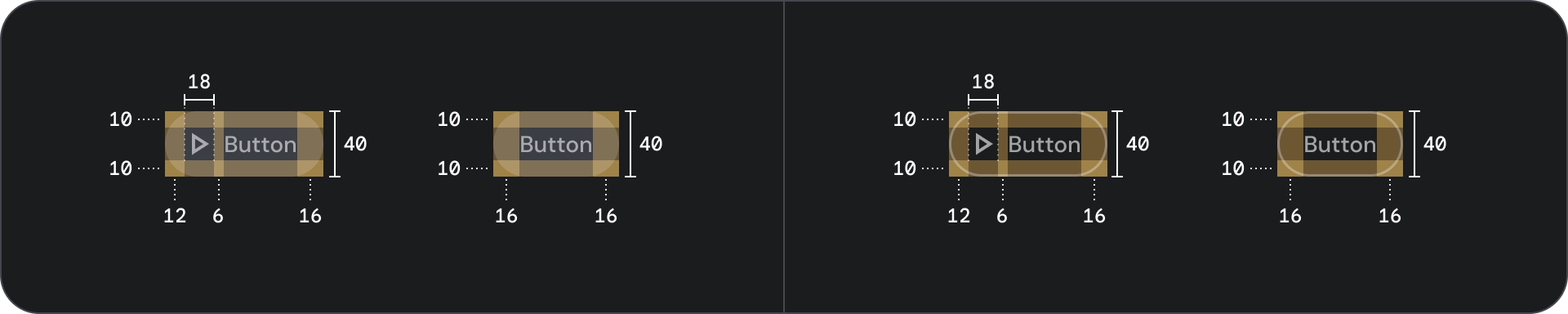 Filled and outline button specifications