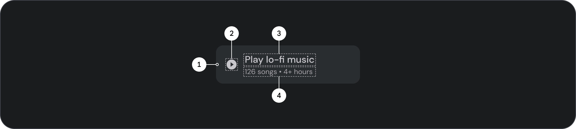 Wide button Anatomy