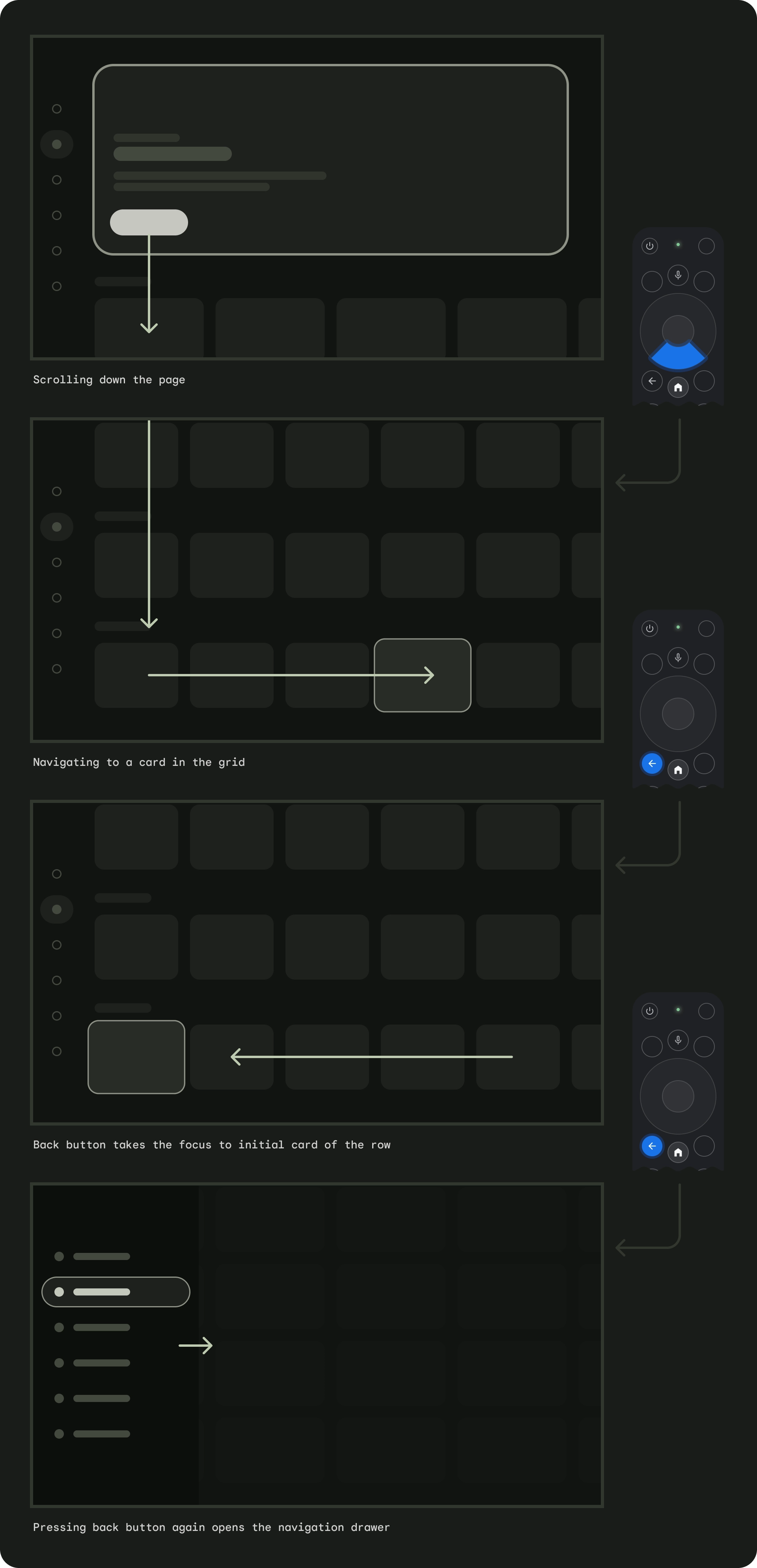 Application avec navigation de gauche