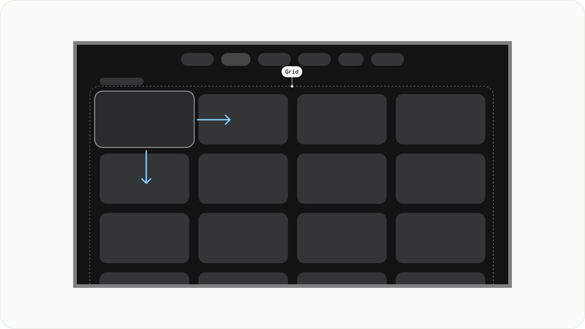 Layout a griglia