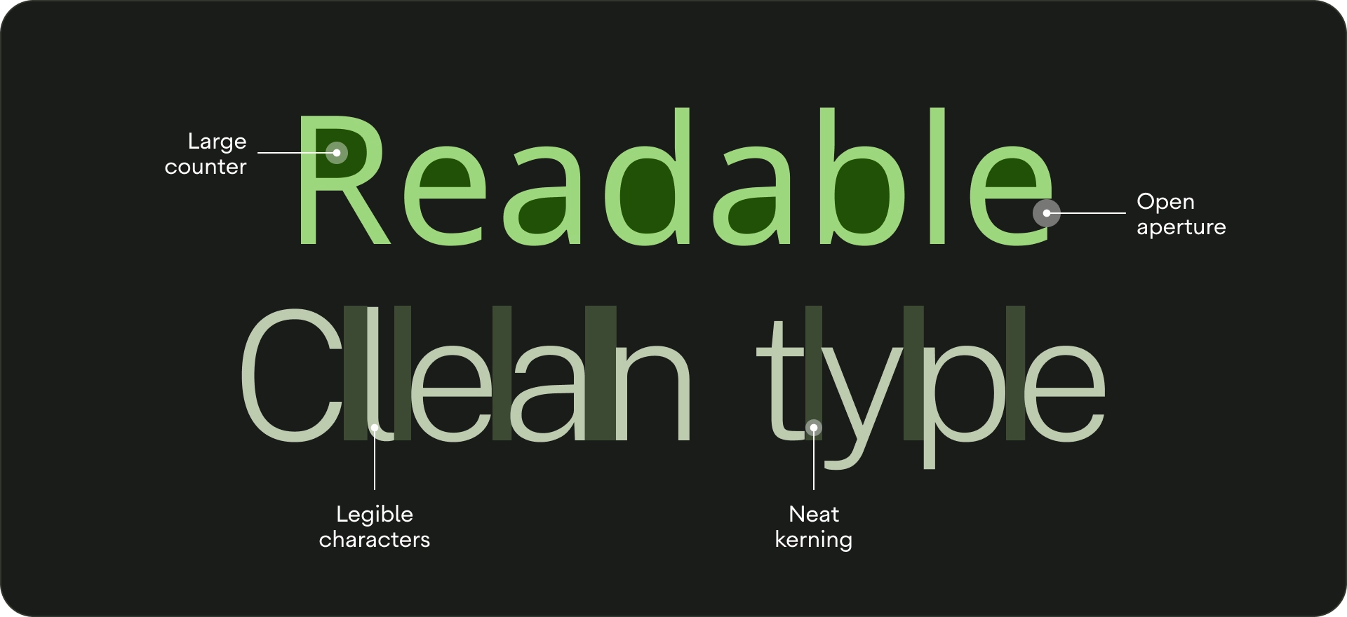Sélectionner des typographies