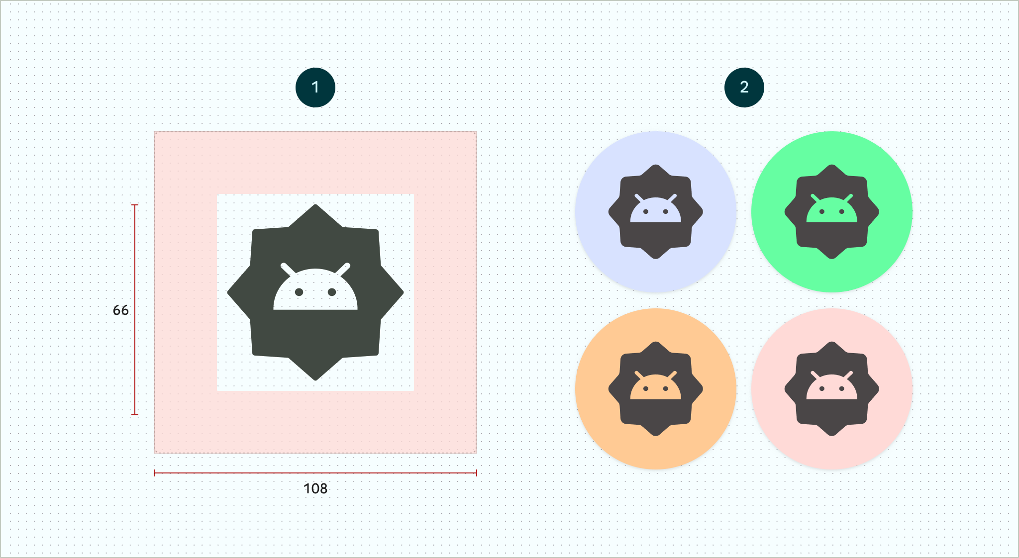 單色圖示圖層示例 (左) 和顏色預覽 (右)。單色圖層顯示位於 66x66 安全區域中央的 16 邊形 Android 標誌範例。安全區域位於 108x108 容器的中央。顏色預覽畫面會顯示套用不同顏色使用者主題 (橘色、粉紅色、黃色和綠色) 時，這個圖層的顯示效果。