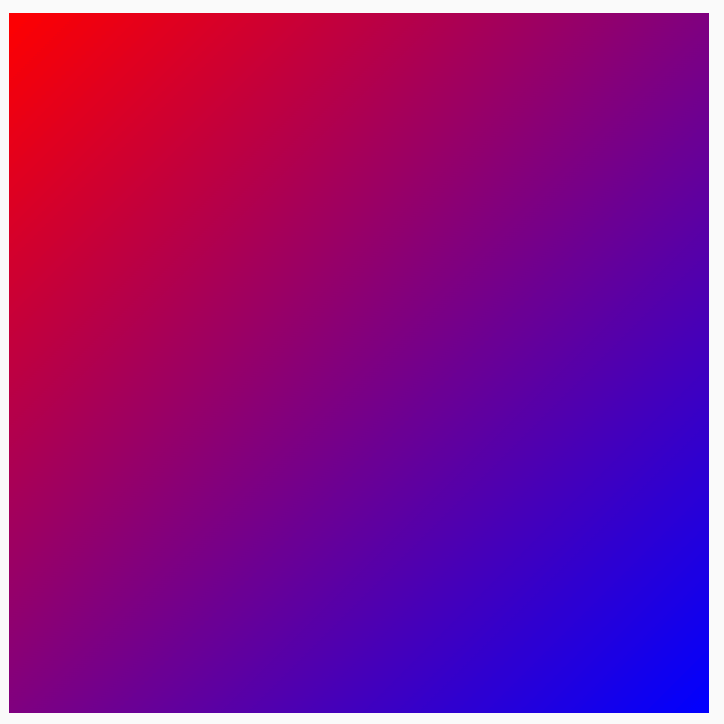 تدرّج خطّي