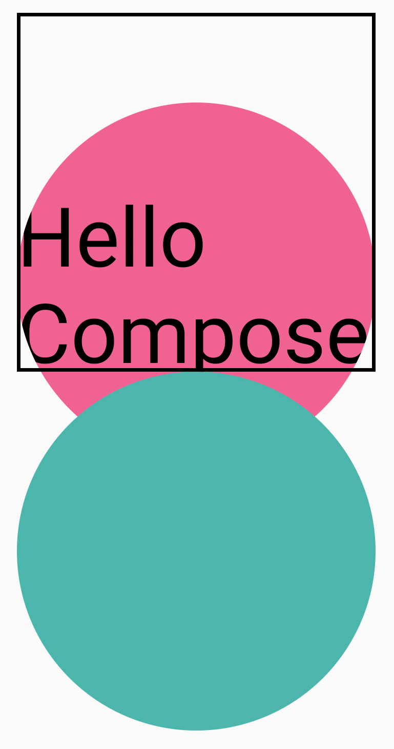 تم تطبيق المقطع مع translationY، وحدود حمراء للمخطط التفصيلي