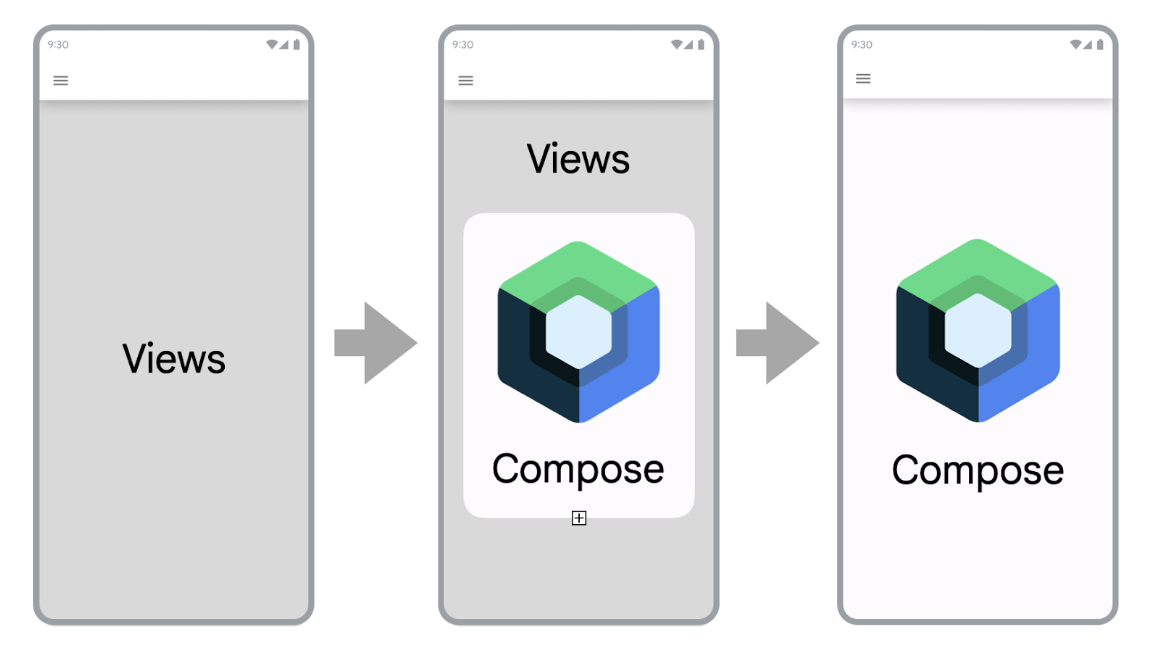 مراحل نقل تطبيق يستند إلى العرض إلى Compose