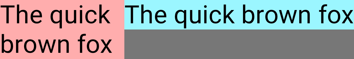 Первый товар уменьшается в размерах по мере уменьшения размера контейнера до 500dp.