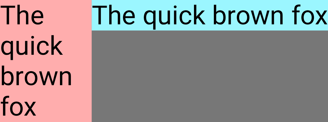 Le premier élément se réduit davantage lorsque la taille du conteneur passe à 450 dp.