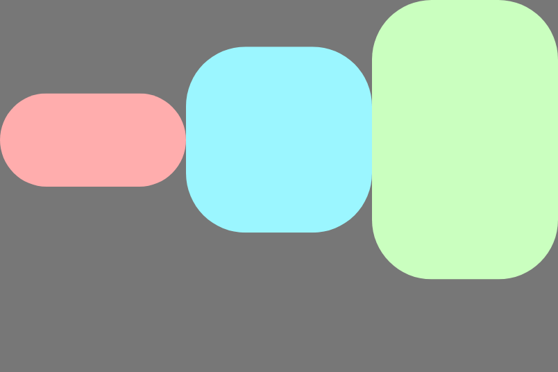 Items aligned to their baseline along the cross axis.