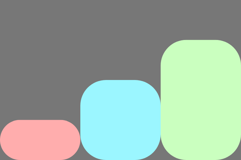 Items aligned to the end of the cross axis.