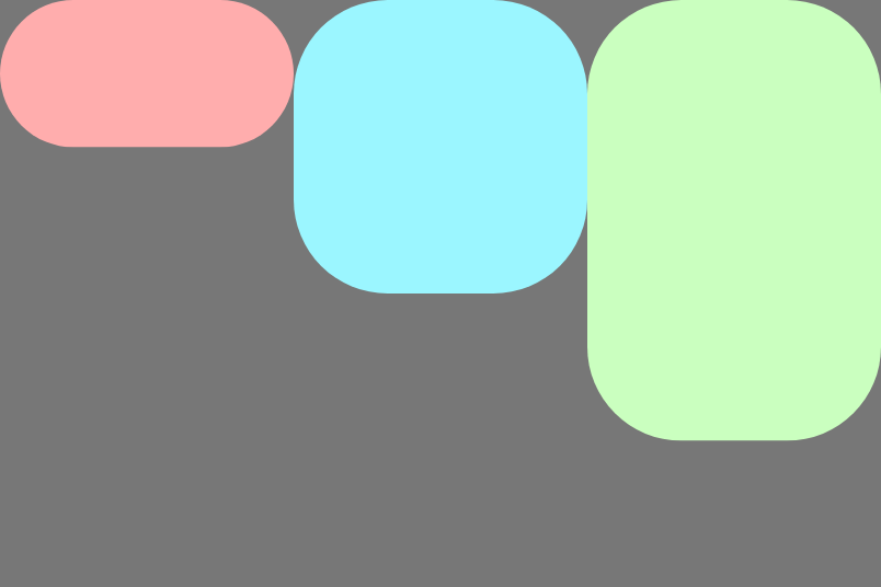 Itens alinhados ao início do eixo cruzado.