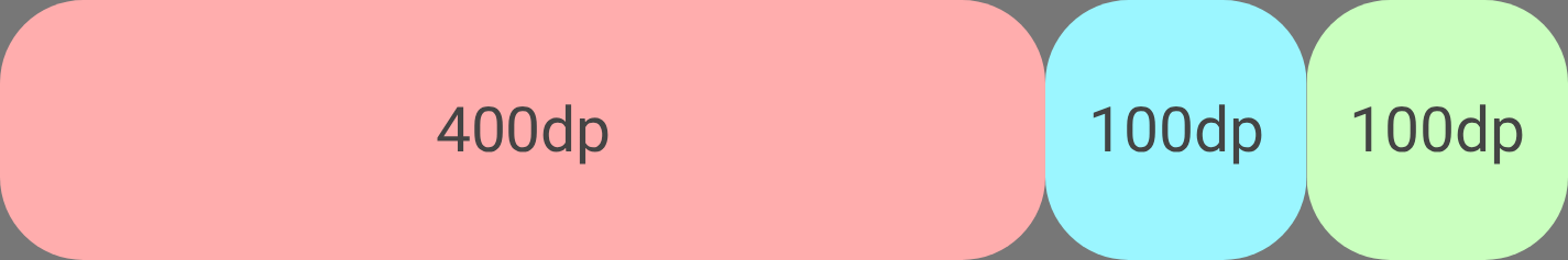 รายการแรกจะขยายเพื่อเติมพื้นที่ว่างเพิ่มเติม 300dp