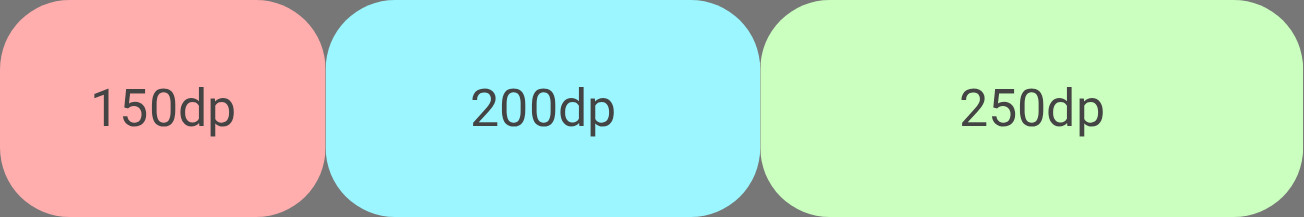 آیتمها بر اساس مقادیر نسبی رشد، تا 300dp فضای اضافی را پر میکنند.