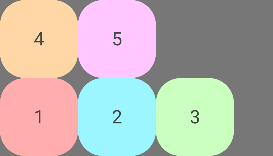 موارد به دلیل فعال بودن قابلیت «بسته‌بندی معکوس»، در یک خط جدید در بالا قرار می‌گیرند.